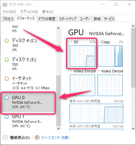 GPU使用率の確認