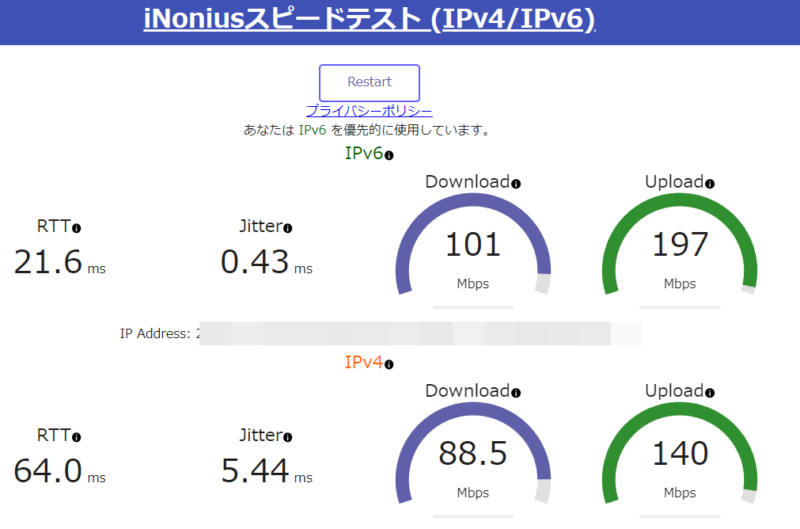 iNoniusスピードテスト (IPv4/IPv6)